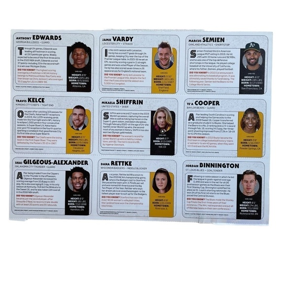 ANTHONY EDWARDS Rookie 2020 SI For Kids Travis Kelce Uncut Sheet - Picture 2 of 8